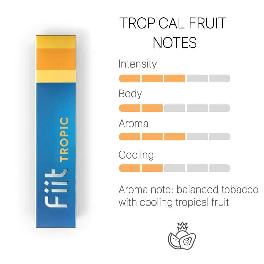 IQOS Fiit Tropic - Image 3